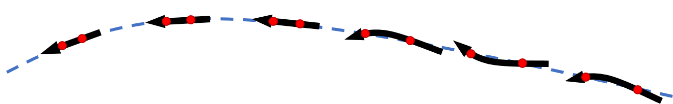 Arrow flight path diagram showing nodes following the flight path
